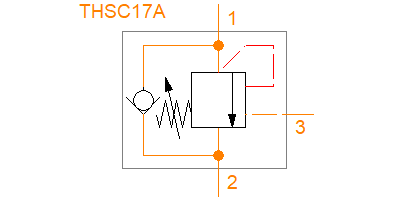 OSC145